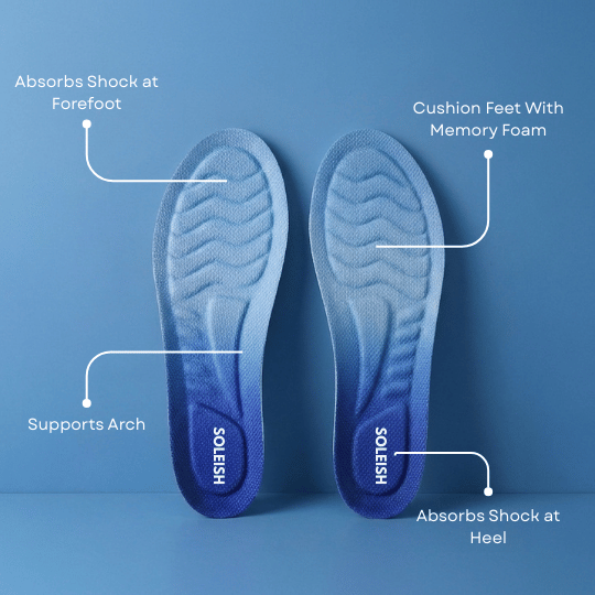 Soleish™- Shock absorprion insole