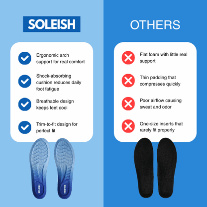 Soleish™- Shock absorprion insole